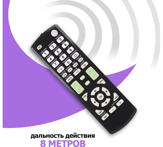 Универсальный пульт для телевизора REXANT RX-E877 38-0015
