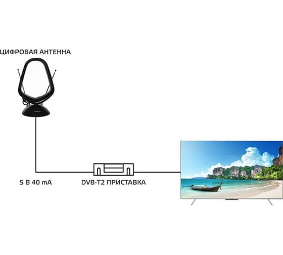 Антенна Harper ADVB-2810 H00001595