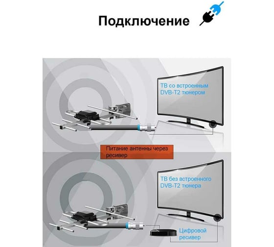 Уличная антенна GODIGITAL активная AV3560