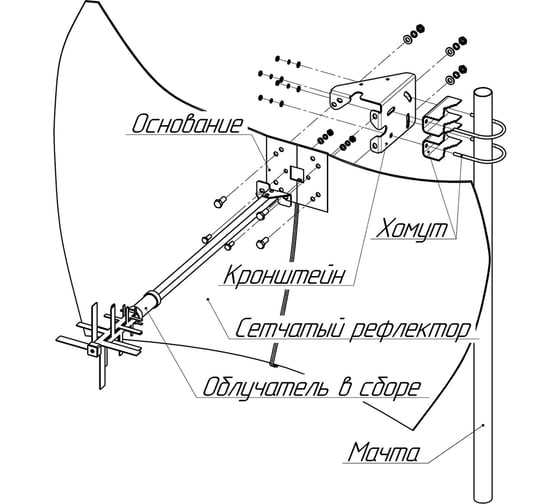 Параболическая сборная MIMO антенна KROKS KNA21-800/2700C 21 дБ, SMA 2056-SMA