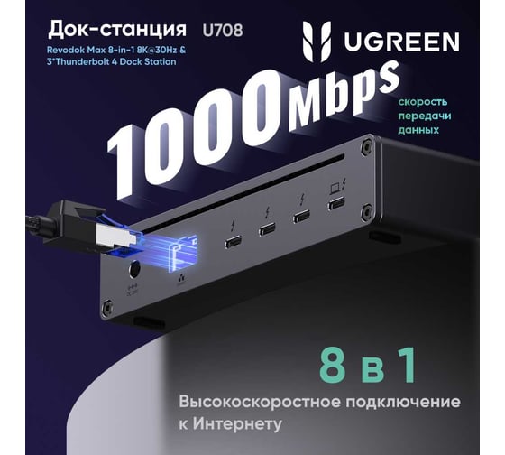 Адаптер UGREEN U708 Revodok Max 8-in-1 8K30Hz 3хThunderbolt 4 Dock Station. Цвет: серый 25053EU