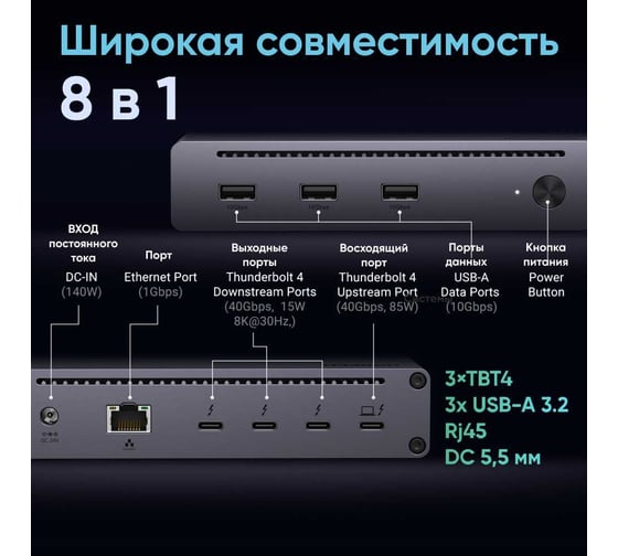 Адаптер UGREEN U708 Revodok Max 8-in-1 8K30Hz 3хThunderbolt 4 Dock Station. Цвет: серый 25053EU
