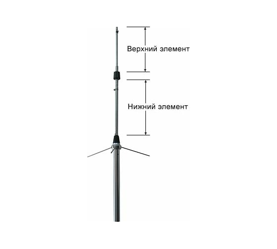 Базовая антенна BS-450 Opek 00004761