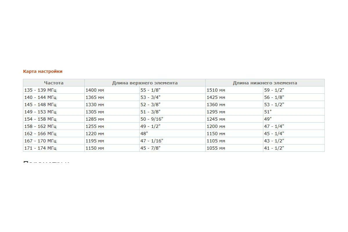 Базовая антенна bs-150 opek 00004760