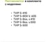 Пульт ДУ Gwire для TVIP IPTV S-310, S-400, 98301 U 8