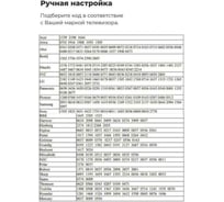 Пульт ДУ GWire для цифровых приставок, ресиверов Wink, цвет: черный, 97302