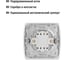 Звонковая кнопка TDM ELECTRIC белая Онега SQ1805-0007 5