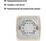 Кнопка для звонка 6А TDM ELECTRIC слоновая кость "Онега" SQ1805-0036 5