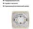 Кнопка для звонка с подсветкой 6А TDM ELECTRIC слоновая кость "Онега" SQ1805-0037 5