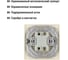 Звонковая кнопка с подсветкой TDM ELECTRIC слоновая кость Таймыр SQ1814-0110 6