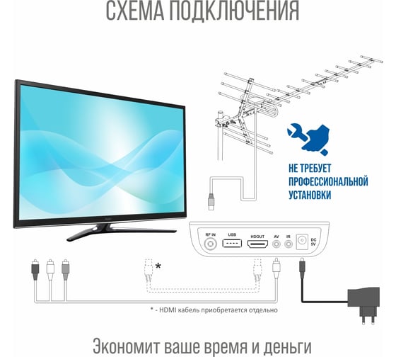 Наружный комплект цифрового телевидения РЭМО bas-1152 100012