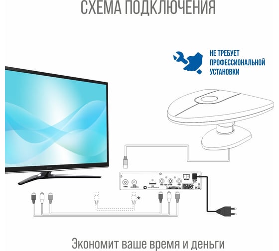 Комнатный комплект цифрового телевидения РЭМО bas-5176 100013