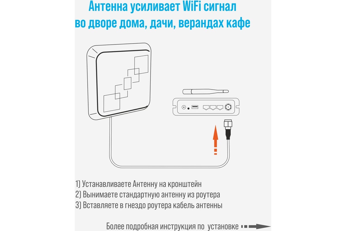 Антенна РЭМО bas-2307 wifi dual band 214016 - выгодная цена, отзывы,  характеристики, фото - купить в Москве и РФ