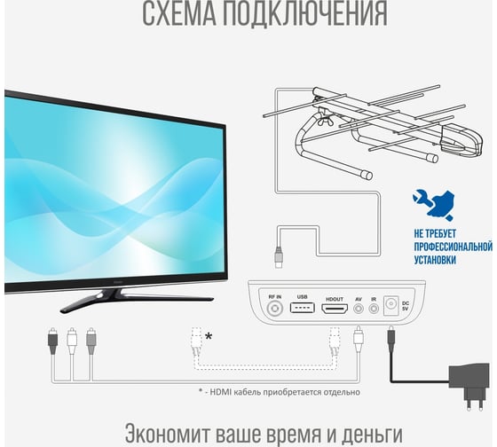 Комнатный комплект цифрового телевидения РЭМО bas-5175 100014