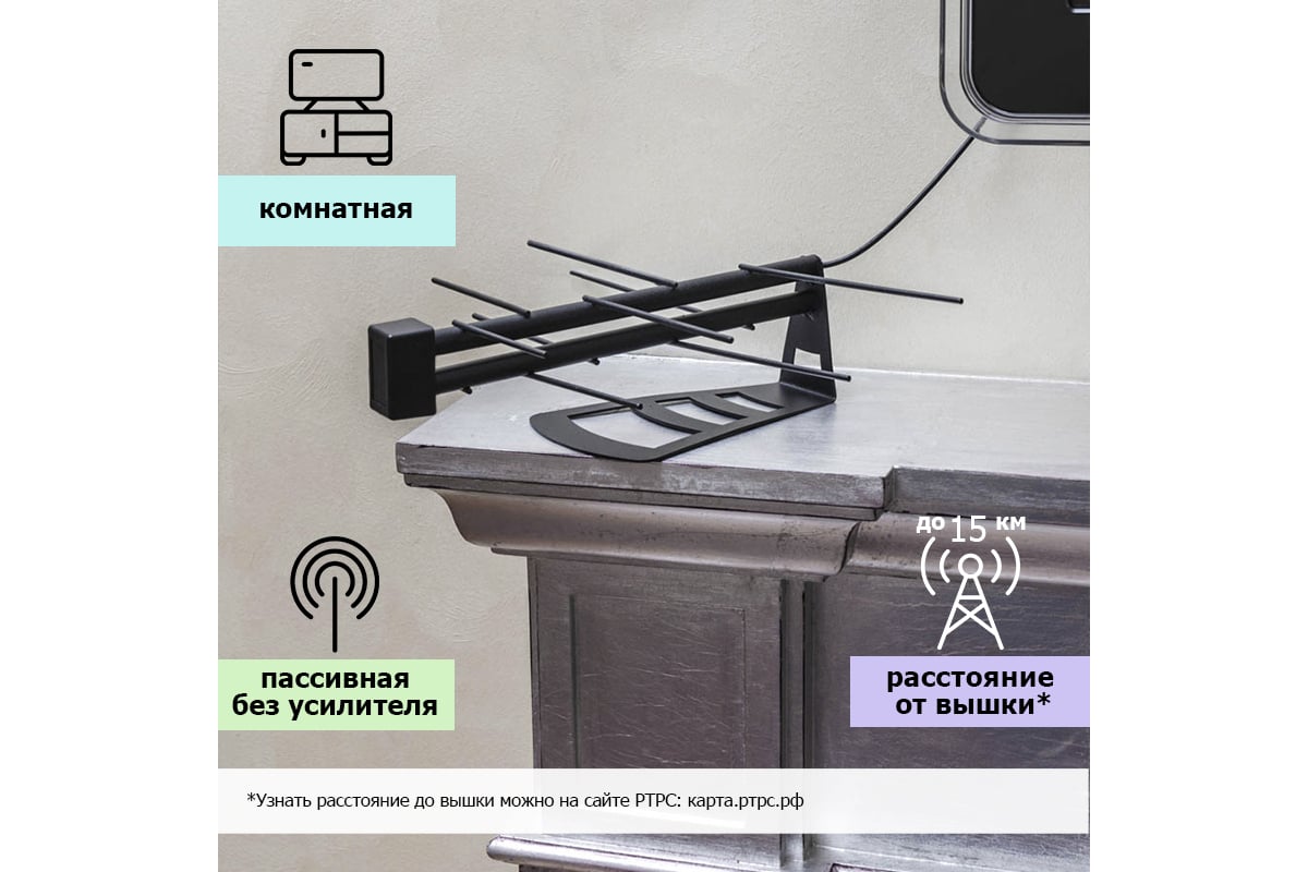 Комнатная пассивная антенна для цифрового телевидения REXANT DVB-T2 RX-265  34-0265 - выгодная цена, отзывы, характеристики, фото - купить в Москве и РФ