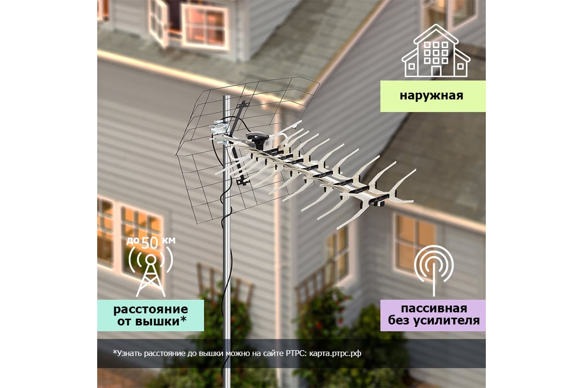 FM-Антенна наружная для дальнего приёма радиостанций FM/УКВ диапазона (модель RX-555) 34-0555