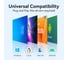 Корпус для SSD VENTION USB 3.1 Gen 2-C, M.2, NGFF (B-Key/B&M Key) серый, шт. KPFH0 10