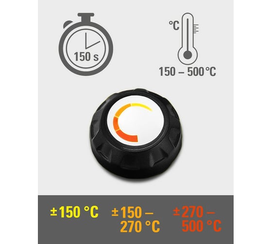 Паяльная станция TROTEC PSIS 11-230 V 4451000111