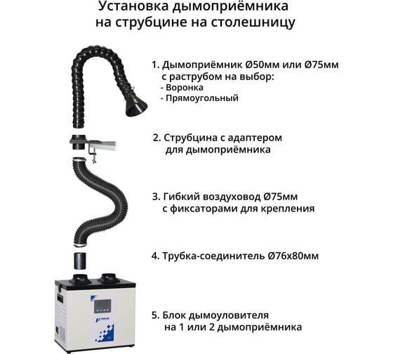 Дымоуловитель PURE-AIR pa-300ts-iq с дымоприемником 50мм PA-300TS-IQ50