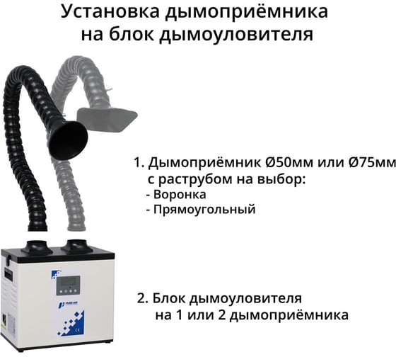 Дымоуловитель PURE-AIR pa-500ts-iq с дымоприемником 75мм PA-500TS-IQ75