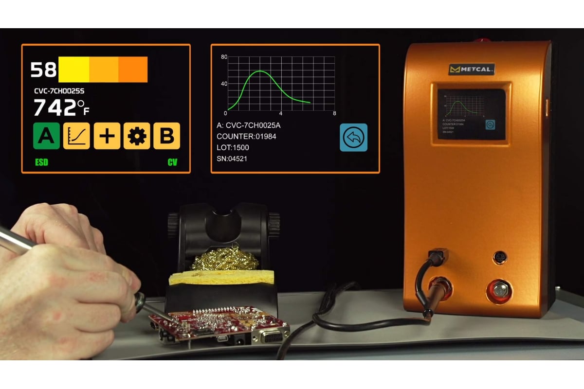 Паяльная станция METCAL CV-5210 с паяльником CV-H1-AV CV-5210 ...