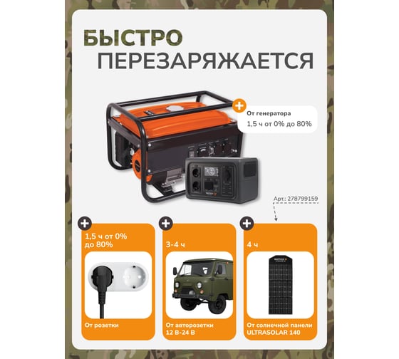 Портативная электростанция WATTICO бесперебойник ИБП для газового котла с аккумулятором Home 600 00-00000099