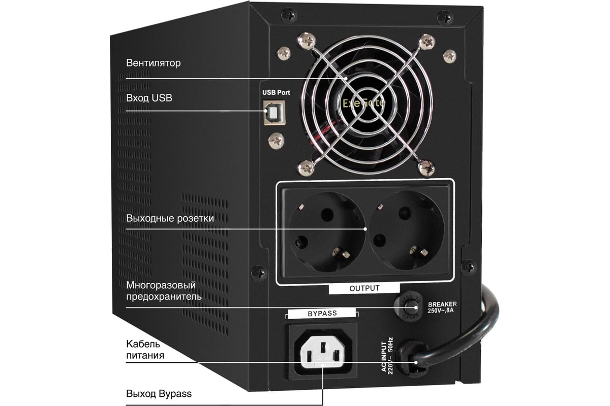 ИБП ExeGate инвертор, синус, для котла SineTower SN-1000.LCD.AVR.2SH ...