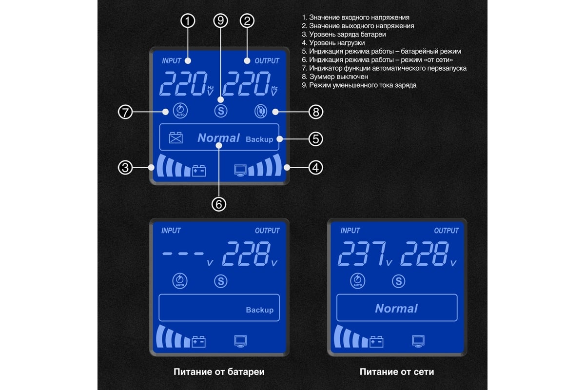 ИБП ExeGate инвертор, синус, для котла SineTower  SN-1000.LCD.AVR.2SH.1C13.USB 1000VA 800W, чистая синусоида, LCD дисплей,  AVR, 2*Schuko+1*C13, USB, линейно-интер 295981 - выгодная цена, отзывы,  характеристики, фото - купить в Москве и РФ