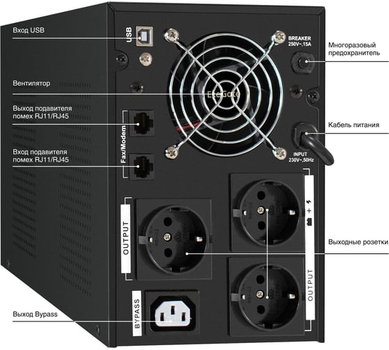 ИБП ExeGate инвертор, синус, для котла SineTower SN-2000.LCD.AVR.3SH.1C13.RJ.USB 2000VA 1600W, чистая синусоида, LCD дисплей, AVR, 3*Schuko+1*C13, RJ45 11, USB, 295983