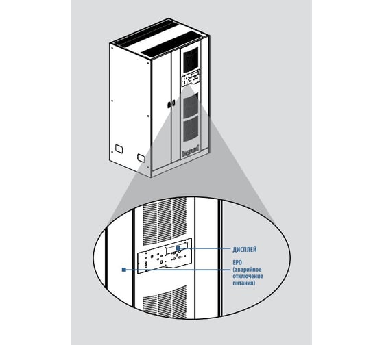 Источник бесперебойного питания Legrand ИБП Keor HP 250 кВА 0' 960434