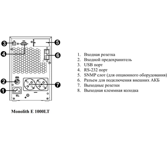 Источник бесперебойного питания ELTENA Monolith E 1000LT (800Вт, внешние АКБ 24В) MONOLITHE1000LT