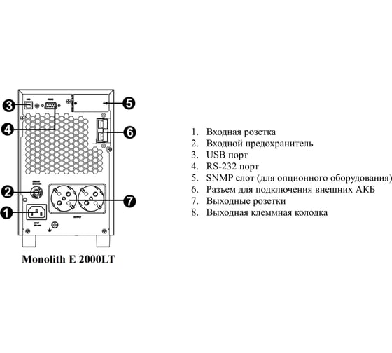 Источник бесперебойного питания ELTENA Monolith E 2000LT (1600Вт, внешние АКБ 48В) MONOLITHE2000LT