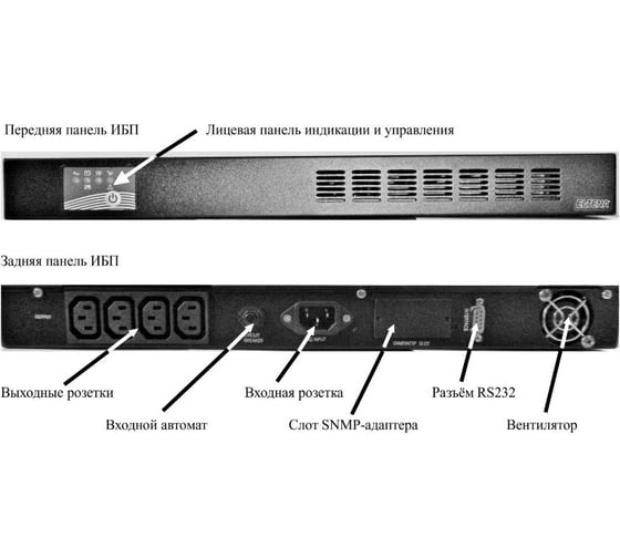 Источник бесперебойного питания ELTENA Intelligent II 800RM1U (500Вт, АКБ 2x6 В, 8Ач) INTELLIGENTII800RM1U