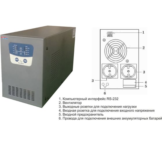 Источник бесперебойного питания ELTENA Intelligent 1500LT2 (1050Вт, внешние АКБ 36В) INTELLIGENT1500LT2