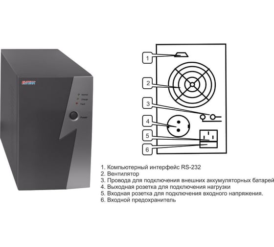 Источник бесперебойного питания ELTENA Intelligent 1000LT2 (700Вт, внешние АКБ 24В) INTELLIGENT1000LT2