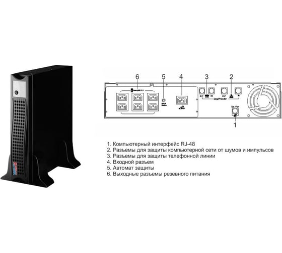 Источник бесперебойного питания ELTENA Smart Station RT1500 (975Вт, АКБ 4x7Ач) SMARTSTATIONRT1500