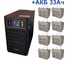Комплект ИБП Monolith B ELTENA 3000LT (3000Вт) + 8шт. АКБ AQQU 12ML33 (12В, 33Ач) B3000LT/12ML33 1