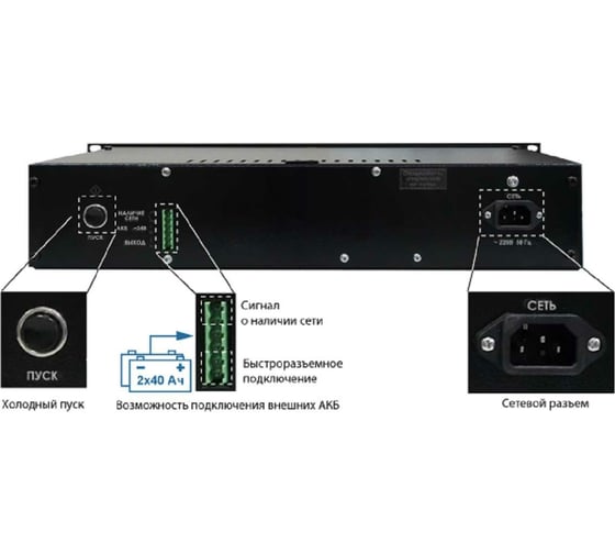 Источник бесперебойного питания СКАТ 2400И7 RACK ( ИБП-24/4,5-2X17-RACK) 2143