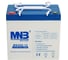 Комплект Контрол Hiden PN-500-55G УТ-00003452 3