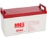 Комплект Контрол Hiden PN-650-120 УТ-00003468 3