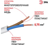 Провод ЭРА ШВВП 2x0,75 мм2, 100м, белый Б0058844