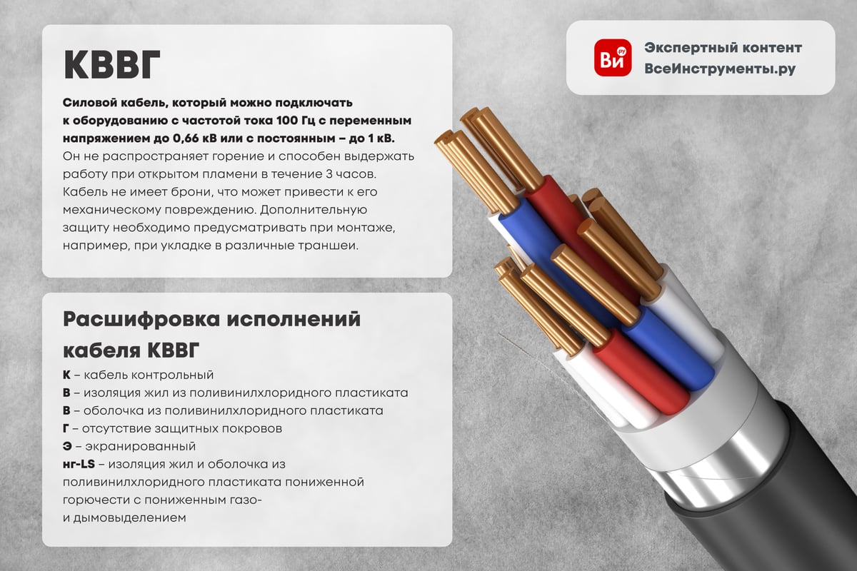 Контрольный кабель КВВГнгA-LS ПРОВОДНИК 37x1.5 мм2, 100м OZ1699L100 -  выгодная цена, отзывы, характеристики, фото - купить в Москве и РФ