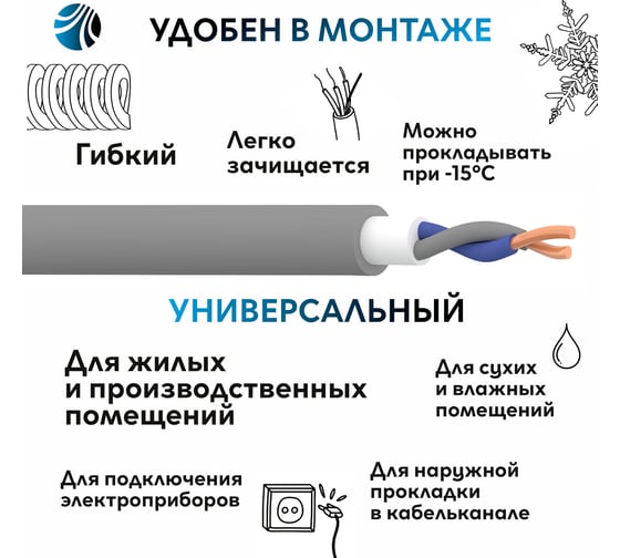 Кабель NYM-О Ореол 2x2,5 мм ГОСТ 5 м 00000057280