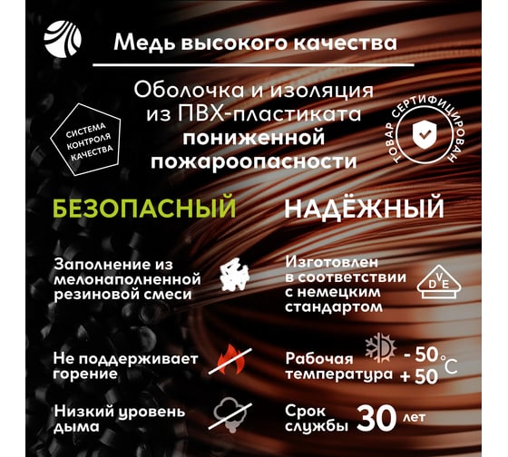 Кабель NYM-О Ореол 2x2,5 мм ГОСТ 20 м 00000057279