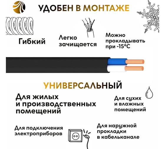 Кабель ВВГп-НГ(А) Ореол 2x1,5 мм ГОСТ 20 м 00000046215