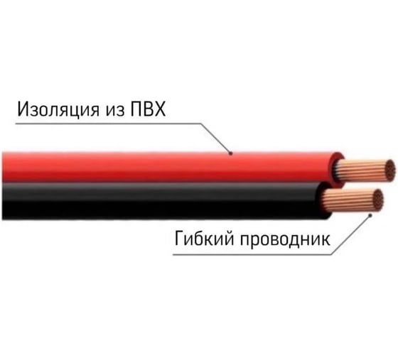 Кабель Electraline HI-FI 2x1,5 20829