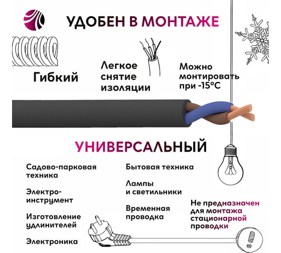 Провод ОРЕОЛ ПВС, черный, 2x2,5 мм, ГОСТ, 50 м 00000063148