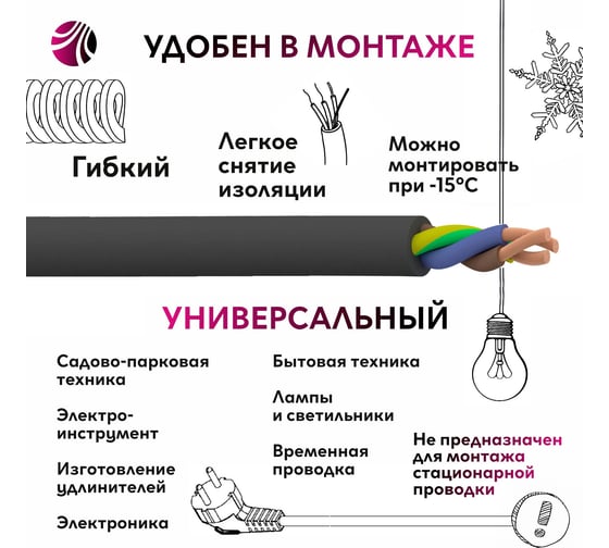 Провод ОРЕОЛ ПВС, черный, 3x0,75 мм, ГОСТ, 20 м 00-00009206