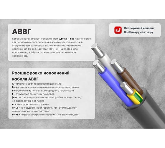 Силовой кабель ПРОВОДНИК АВВГнгA-LS 4x185 мм2, 600м OZ85179L600