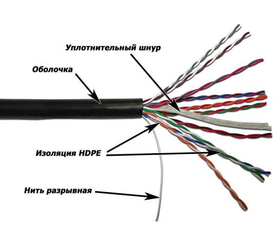 Кабель TWT UTP, 10 пар, категория 5e, внешний, черный, 305м в катушке, 5EUTP10-OUT